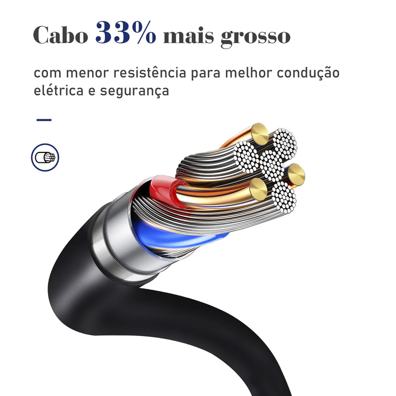 Tomada USB extensão elétrica elétrica 110-220v 10a 2m 2500w